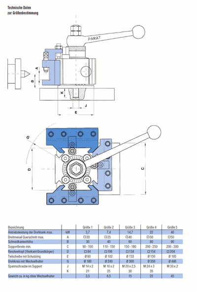 PARAT 4fach Revolverkopf - RD 2