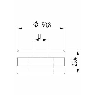 Rundmatrize Nr. 3 für Peddinghaus Maschinen (grüne Serie)